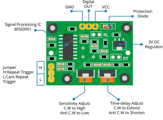 PIR sensor