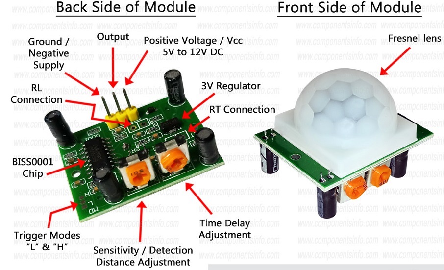 parts of a pir sensor